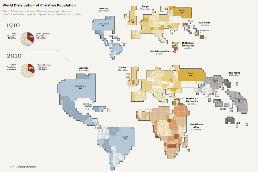 Répartition mondiale de la population chrétienne